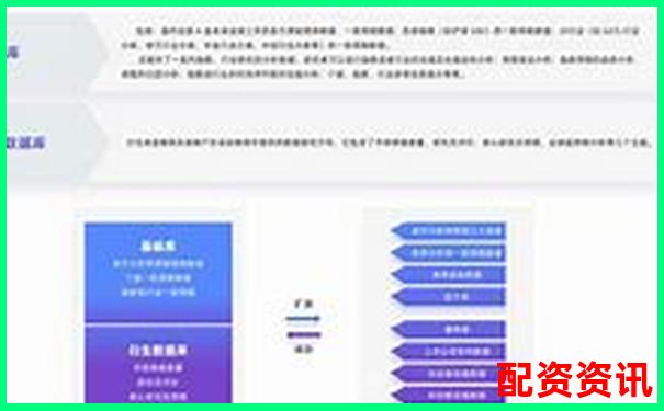 開設(shè)股票配資平臺盈利前景與風險分析-安全配資平臺光控資本好不好做