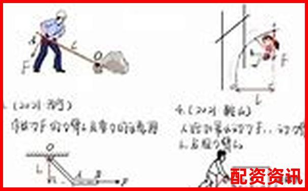 物理實(shí)驗(yàn)課堂：快速掌握省力杠桿與費(fèi)力杠桿的鑒別技巧