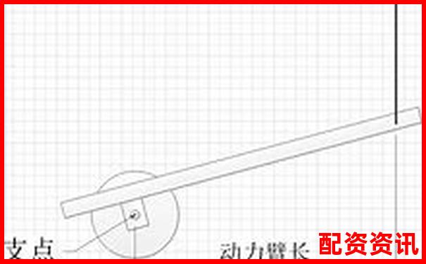 車(chē)閘杠桿原理解析 省力還是費(fèi)力騎行技巧攻略-20倍杠桿爆倉(cāng)賠多少錢(qián)