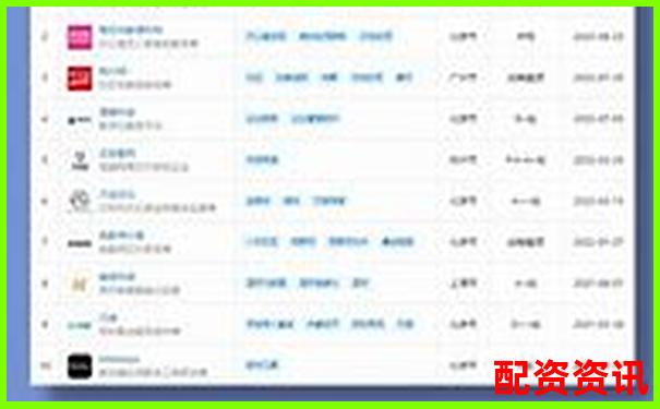 光控資本股票配資代理優(yōu)勢解析與投資指南-國內(nèi)黃金期貨杠桿多少倍