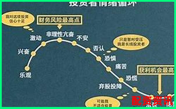 金融杠桿倍數(shù)攀升背后的風(fēng)險與機遇解析-牛金所配資平臺是什么