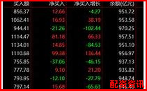 百倍杠桿炒股虧損多少會(huì)觸發(fā)爆倉(cāng)風(fēng)險(xiǎn)-佰倍資本控股股東名單公布最新 百倍杠桿炒股虧損多少會(huì)觸發(fā)爆倉(cāng)風(fēng)險(xiǎn)-佰倍資本控股股東名單公布最新