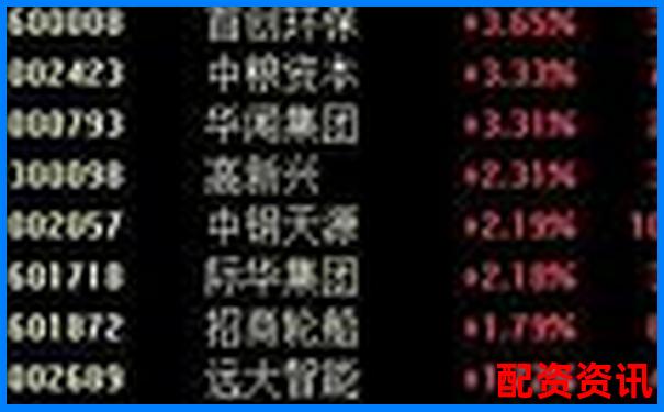 10倍杠桿股票下跌多少會(huì)被強(qiáng)制清倉(cāng)-有哪些正規(guī)股票的加杠桿平臺(tái)可以買
