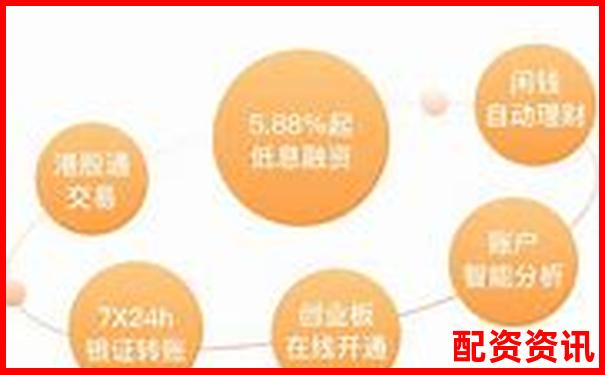 正規(guī)配資開(kāi)戶公司精選指南與安全操作解析-股票和賭博有啥區(qū)別
