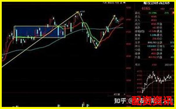 期貨杠桿倍數(shù)解析與合理運(yùn)用策略指南-最好用的股票交易平臺(tái)