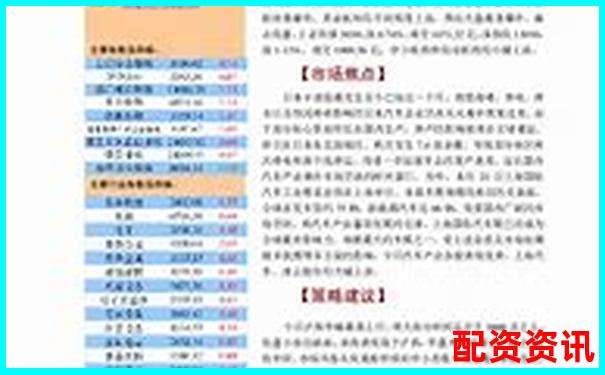 山西股票配資公司排名官方APP下載及在線注冊(cè)入口攻略-50倍杠桿和100倍杠桿