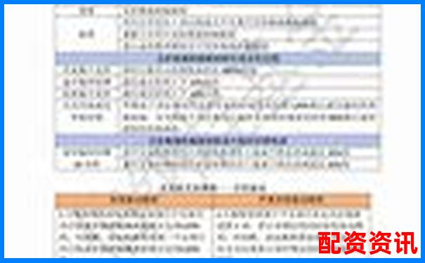 股市杠桿交易申請(qǐng)指南與操作流程詳解-股票在哪做杠桿交易