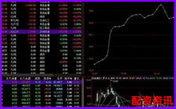 股票杠桿開戶計(jì)算方法及操作流程詳解-配資炒股平臺入配資要多久