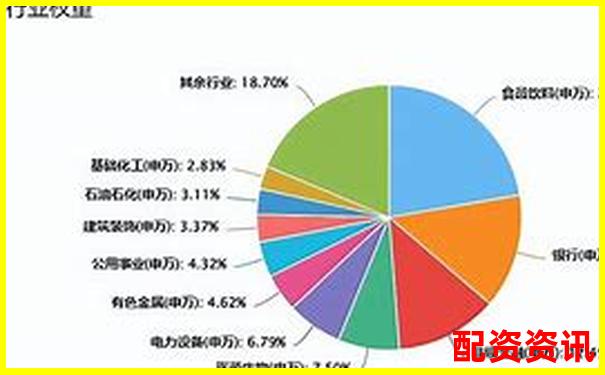 2025年深圳股票配資平臺最新實力排行榜