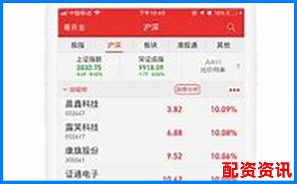 股票配資轉(zhuǎn)賬安全嗎官方APP下載免費(fèi)試玩在線注冊入口-學(xué)習(xí)股票基礎(chǔ)知識的網(wǎng)站