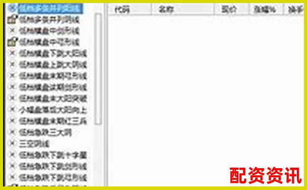 在線股票配資平臺(tái)常用軟件推薦與選擇指南-比特幣5倍杠桿有風(fēng)險(xiǎn)嗎知乎