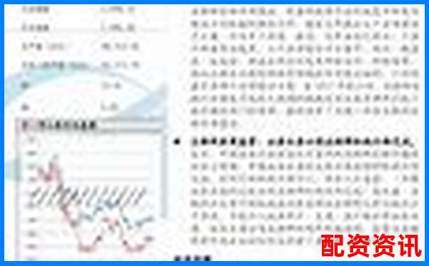證監(jiān)會認(rèn)證安全可靠股票配資平臺優(yōu)選指南