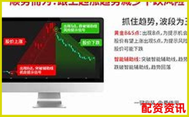 智能配資杠桿炒股平臺助您把握財富機遇-配資查詢平臺有哪些