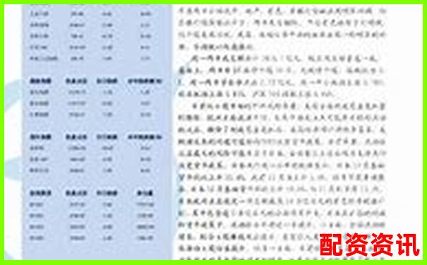 中航資本股票配資杠桿如何操作 揭秘杠桿運作全流程-證券配資網(wǎng)一個專業(yè)的實盤配資平臺網(wǎng)站_