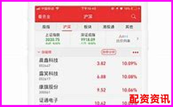 股票加杠桿指標(biāo)攻略APP下載免費(fèi)試玩在線注冊(cè)入口