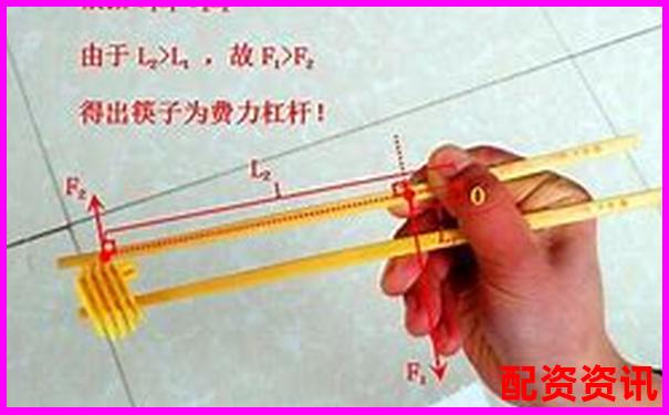 車(chē)閘杠桿原理解析 省力還是費(fèi)力騎行技巧攻略-買(mǎi)股票怎樣加杠桿操作