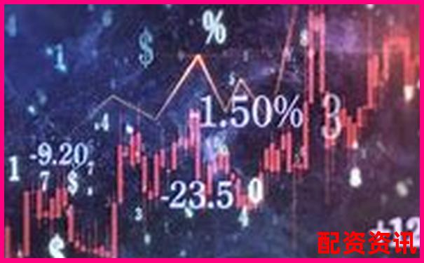 北京正規(guī)配資平臺(tái)安全穩(wěn)健投資首選