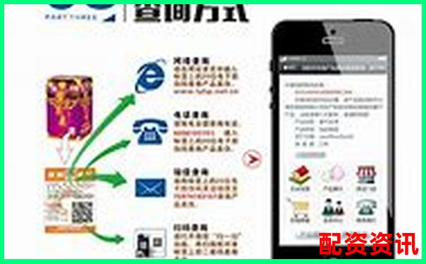 配資平臺(tái)查詢網(wǎng)解析 專(zhuān)業(yè)網(wǎng)站功能與使用指南-外盤(pán)期貨哪家平臺(tái)好