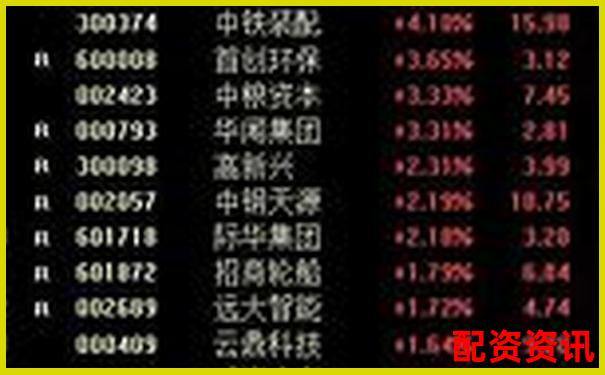 股票杠桿一倍費(fèi)率多少才劃算這份攻略告訴你答案-炒股如何加杠桿是什么意思