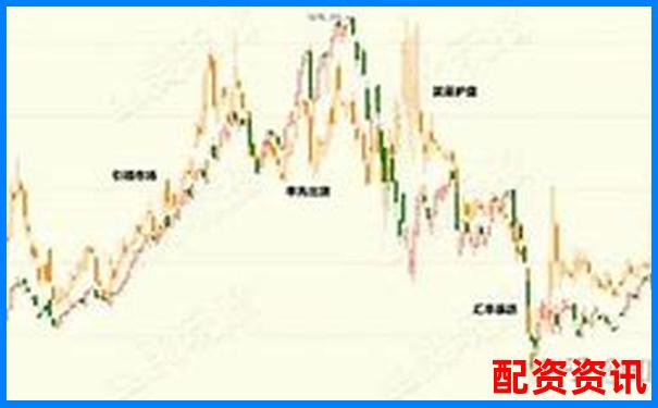 10倍杠桿期貨風(fēng)險(xiǎn)解析：跌幅多少觸發(fā)爆倉(cāng)-期貨杠桿有多少倍收益