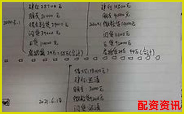 配資平臺拒絕出金該如何應(yīng)對 這些方法你試過嗎-杠桿一百倍是怎么算的?