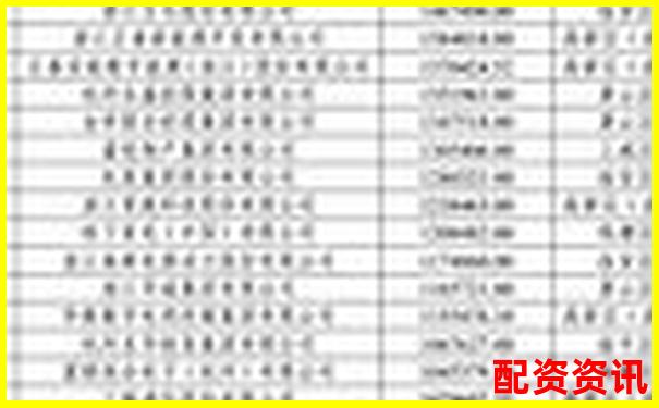 杭州股票配資公司哪家強 這份榜單告訴你答案-網(wǎng)上股票配資平臺有哪些