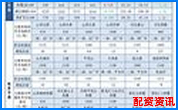 焦炭期貨杠桿倍數(shù)計(jì)算方式詳解及操作指南-股票配資對賭平臺(tái)案例