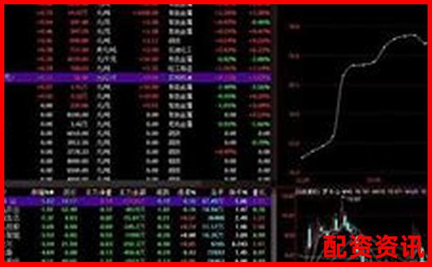 網(wǎng)絡(luò)股票杠桿平臺(tái)是什么 新手必看操作攻略與技巧解析-股票配資公司賺錢嗎