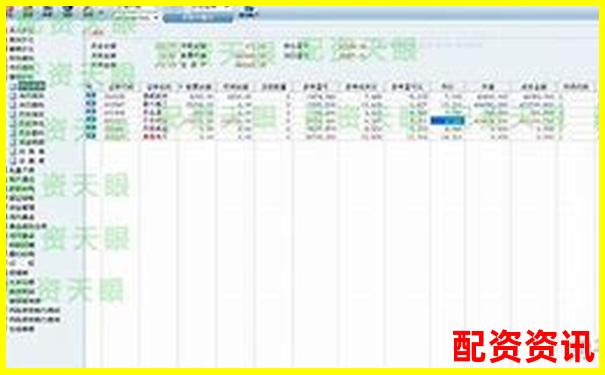 配資平臺軟件推薦2025年最新安全靠譜選擇指南-焦炭期貨杠桿倍數(shù)計算公式