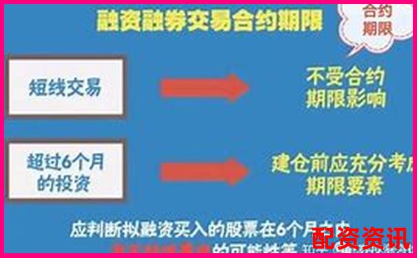 杠桿融資炒股的風(fēng)險與機(jī)遇解析-股票兩倍杠桿是多少倍