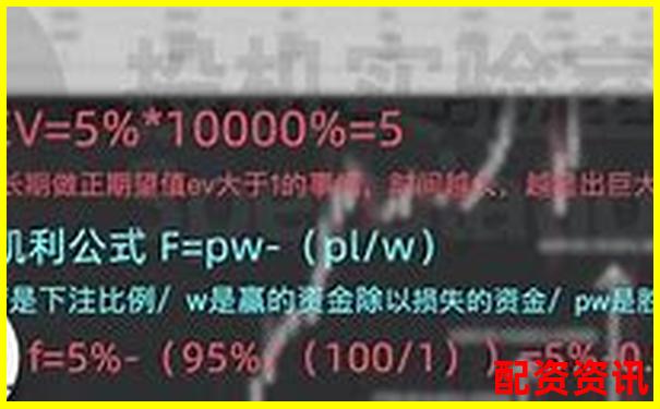 10倍杠桿期貨風(fēng)險(xiǎn)解析：跌幅多少觸發(fā)爆倉(cāng)-股票配資杠桿中航資本如何