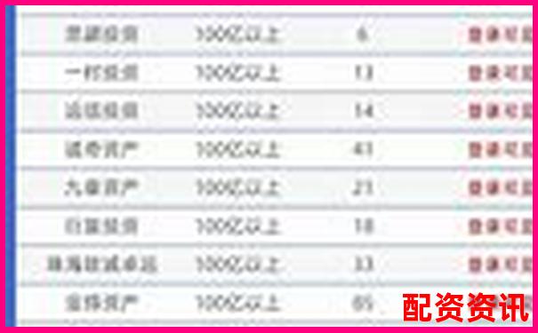 2025年正規(guī)股票配資平臺十大權威排名榜單-股指期權多少倍杠桿