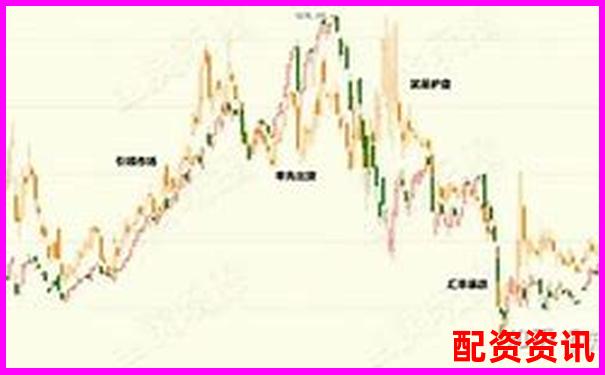 150倍杠桿交易爆倉(cāng)周期分析與風(fēng)險(xiǎn)警示-怎么加杠桿買股票佰朔資本咋申請(qǐng)