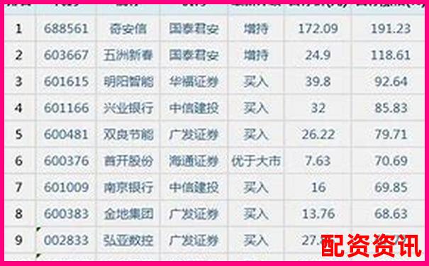 2025年最新十大股票配資平臺權威排行榜-一萬十倍杠桿多少爆倉