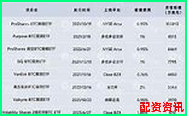 100倍杠桿合約爆倉臨界點深度解析-股票突破平臺是好還是壞