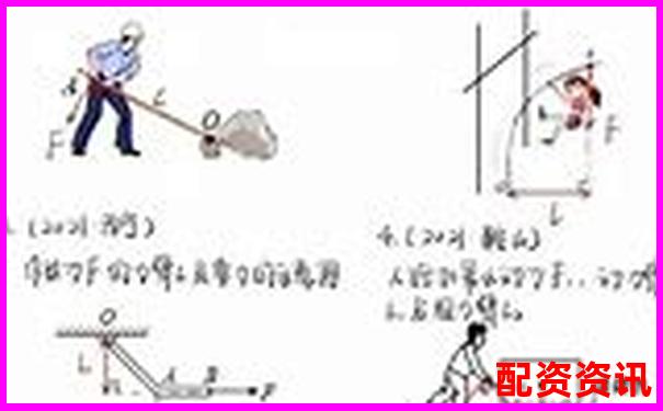 杠桿倍數(shù)與杠桿比率的異同解析-配資公司軟件榮順.優(yōu)配哪里申請
