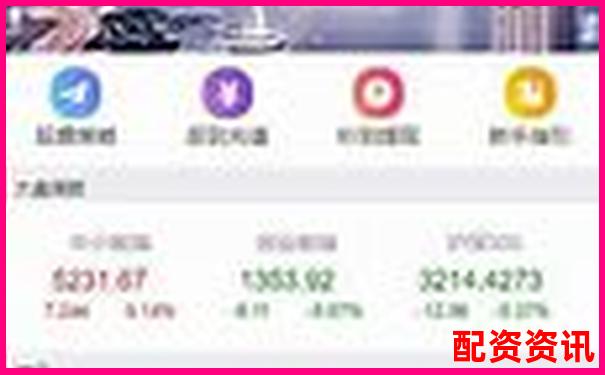 網絡配資平臺賺錢真相揭秘杠桿炒股暴利陷阱真的嗎