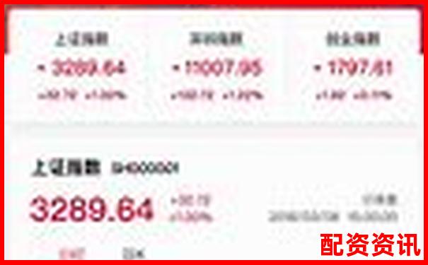 2萬元杠桿炒股攻略APP下載在線注冊(cè)免費(fèi)試玩入口-股票配資風(fēng)險(xiǎn)大嗎為什么呢