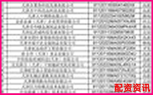 天津哪家配資公司最靠譜最新排名榜單揭曉-股票杠桿什么時(shí)候出現(xiàn)