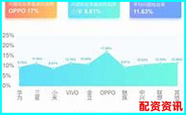 股票配資APP排行榜附頁面響應(yīng)速度實(shí)測(cè)記錄-股票配資官網(wǎng)網(wǎng)站查詢