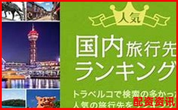 國內(nèi)配資APP排行榜Top10盤點，實測評分出爐-在線股票配資配資網(wǎng)站