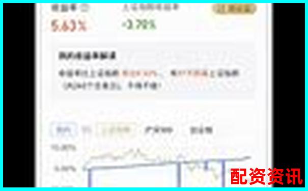 配資APP排行榜交易系統(tǒng)卡頓對比結果-融資是多少倍杠桿的