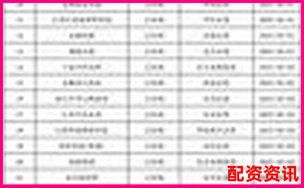股票配資平臺(tái)排行榜附用戶常見投訴類型分析-開配資公司需要什么營業(yè)執(zhí)照