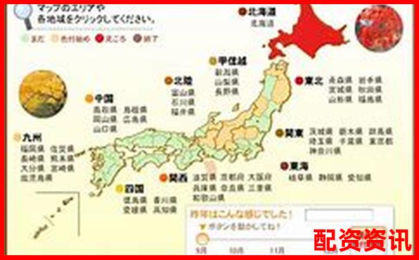 全國(guó)配資平臺(tái)排行正式更新，加入風(fēng)險(xiǎn)等級(jí)標(biāo)識(shí)-炒股里面的杠桿是什么意思啊