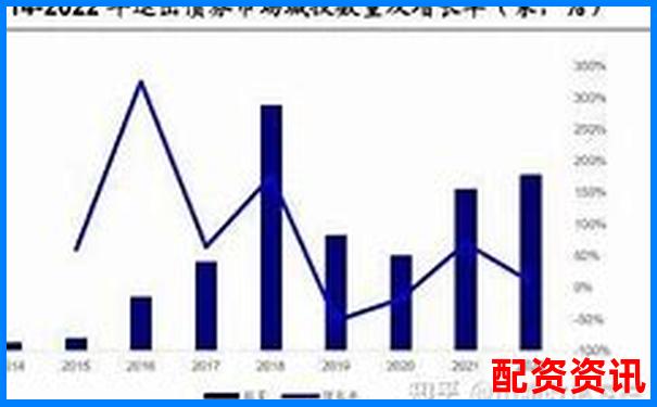 哪些平臺退出了十大排行榜？原因全公開-股票最高杠桿是多少倍的