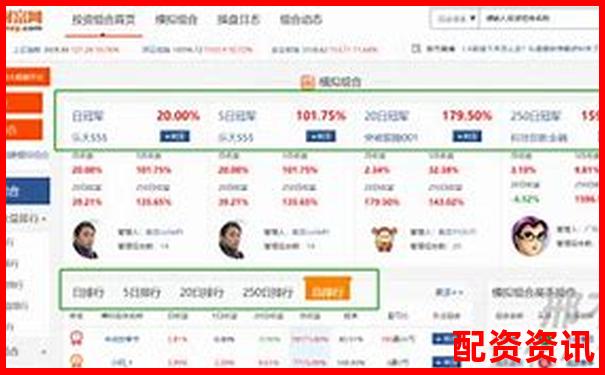 股票配資平臺評分排行榜實(shí)時(shí)爬蟲機(jī)制詳解-中信證券軟件下載網(wǎng)站