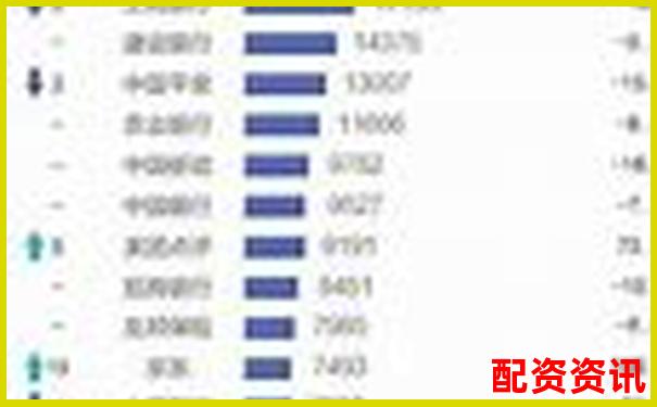 股票配資行業(yè)十大平臺(tái)排行匯總，2025年最新版