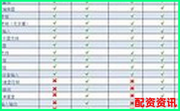 配資排行TOP10更新，新增2家黑馬平臺-蘇州股票配資網(wǎng)查詢