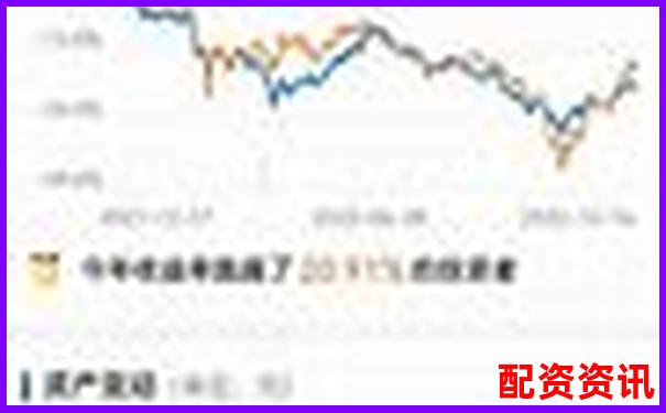 股票配資APP排行榜附頁面響應(yīng)速度實(shí)測(cè)記錄-中國股票杠桿多少倍了最新消息