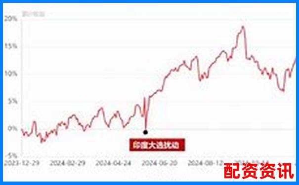 2025年配資行業(yè)十大熱門平臺排名盤點-重生股神從十倍杠桿開始